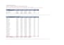 do quickbooks online bookkeeping expert xero bookkeeper